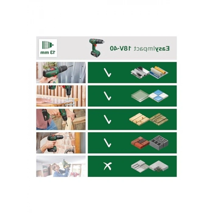 Darbeli Akülü Matkap 18V-40 - 1 Akü ve Çanta ile