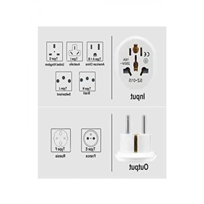 Dişi Türk Erkek Fiş Dönüştürücü Adaptör - Universal
