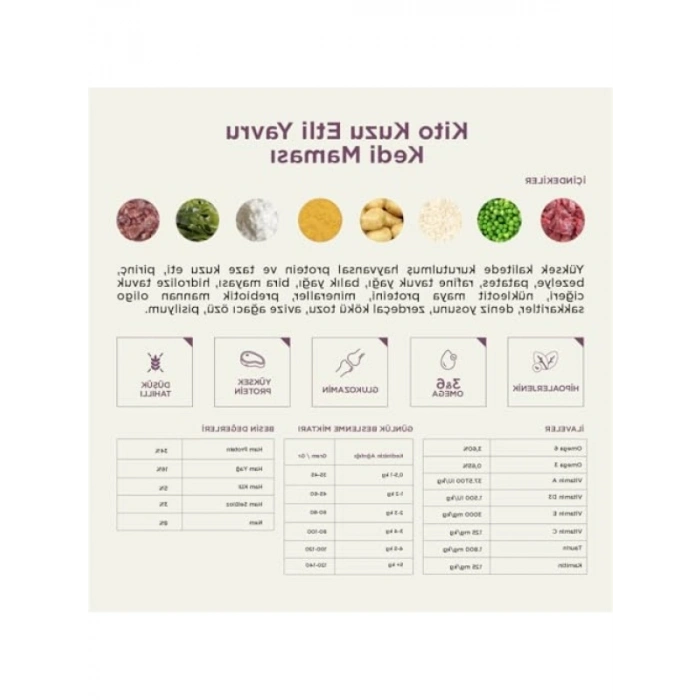 Doğal Kuzu Etli Yavru Kedi Maması, 2 KG