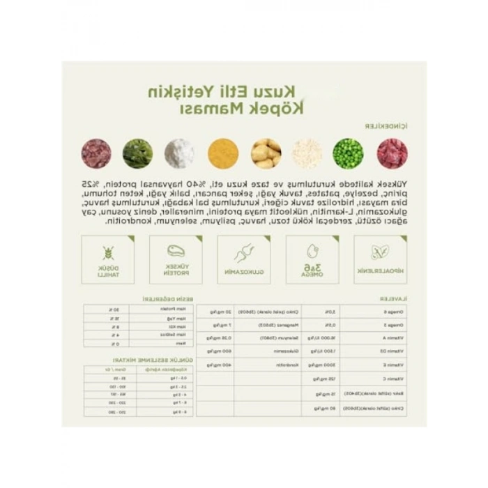Doğal Kuzu Etli Yetişkin Köpek Maması - 2.5 kg