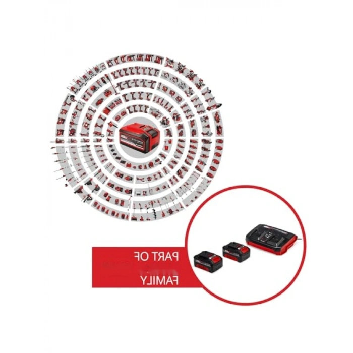 Einhell 2x 4.0 Ah Akü & Twincharger Seti