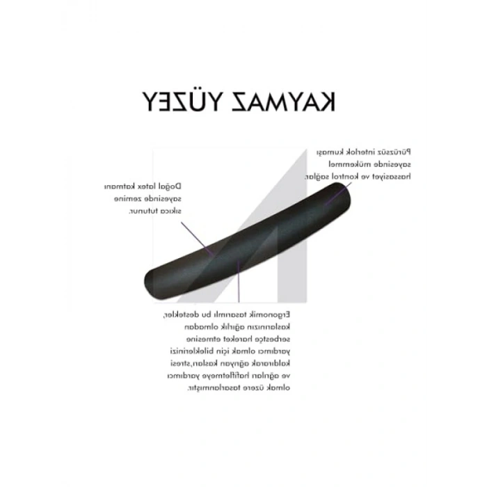 Ergonomik Mouse ve Klavye Bilek Destek Pedi Seti