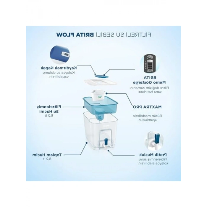 Filtreli Su Arıtma Sebili - 8,2 Litre Kapasite