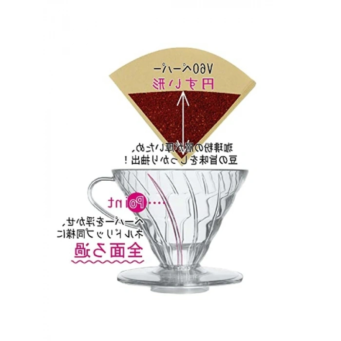 Hario V60 02 Kahve Damlatıcı