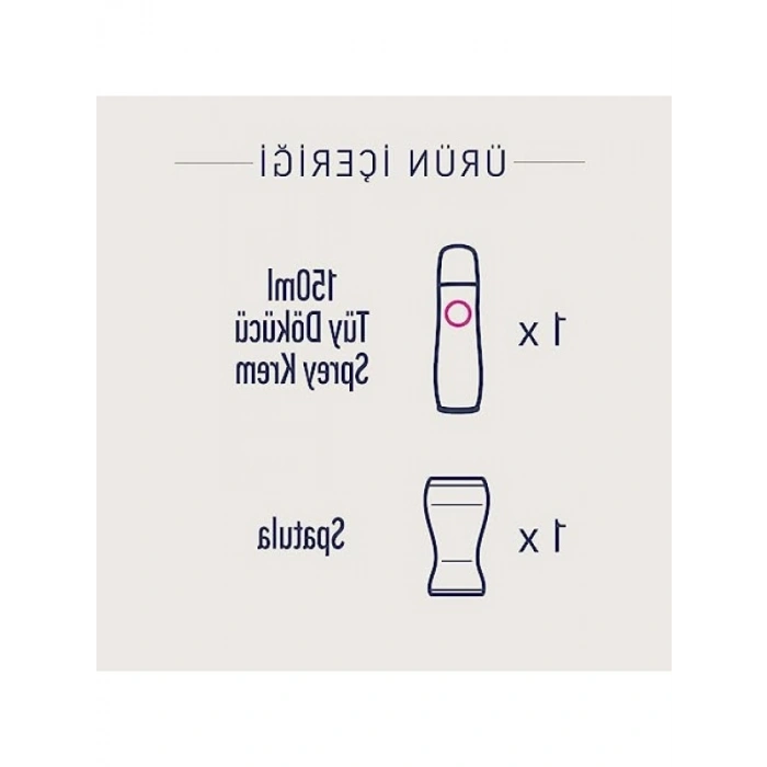Hassas Ciltler İçin Tüy Dökücü Sprey Krem, 150 ml