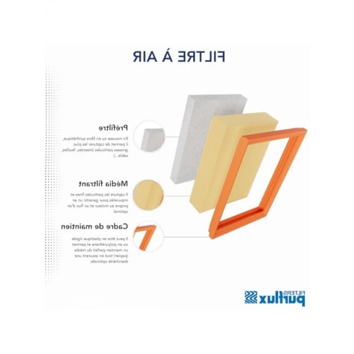 Hava Filtresi - Citroen ve Fiat Modelleri