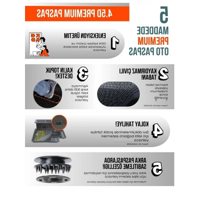 Havuzlu Oto Paspas Seti – 4.5D Uyumlu, Kokusuz, Araca Özel