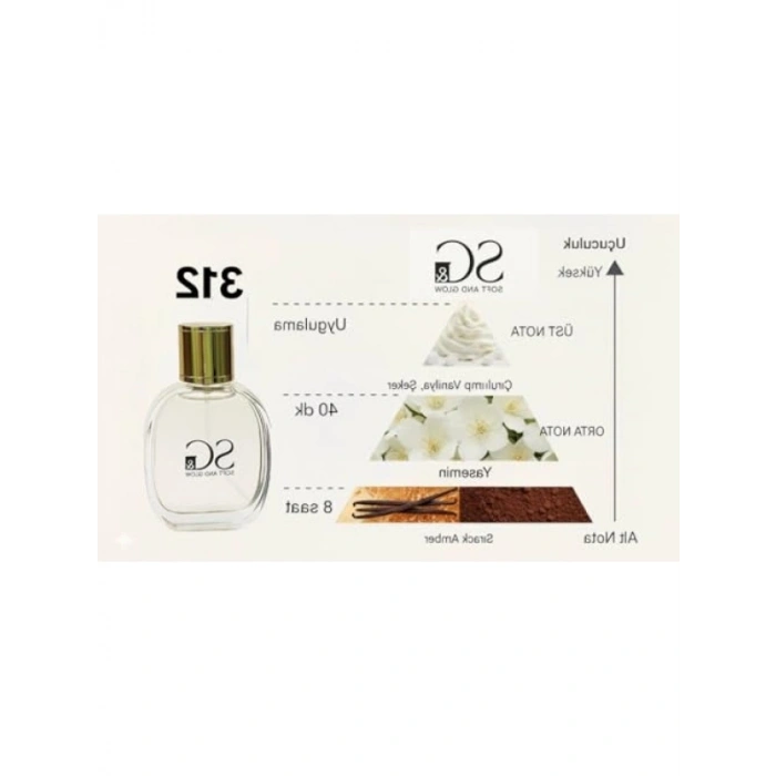 Kadın Parfümü - Yüksek Kalıcılığa Sahip Gurme Vanilya Kokusu 50 ml