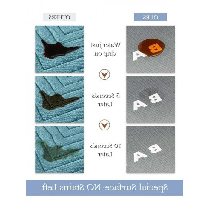 Kaymaz ve Süper Emici Banyo Paspası - Hızlı Kuruyan İnce Tasarım