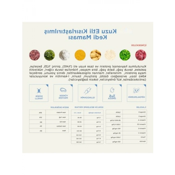Kısır Kedi Maması 2 kg Doğal Kuzu Etli