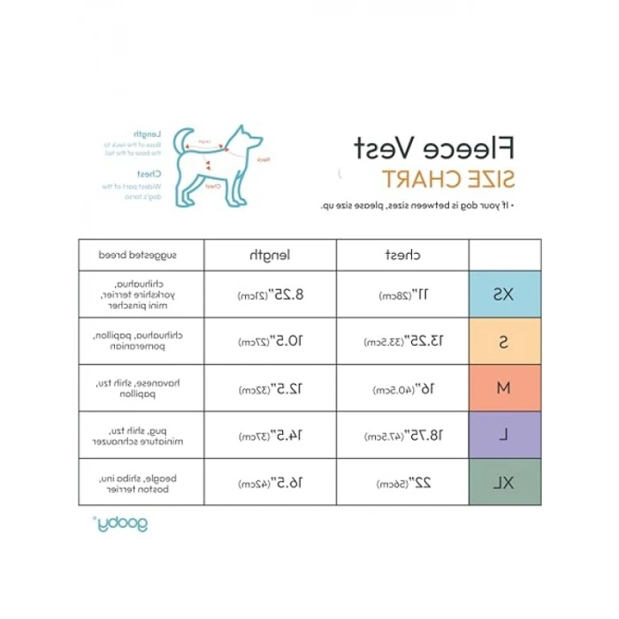 Küçük Köpekler için Polar Yelek, Kışlık