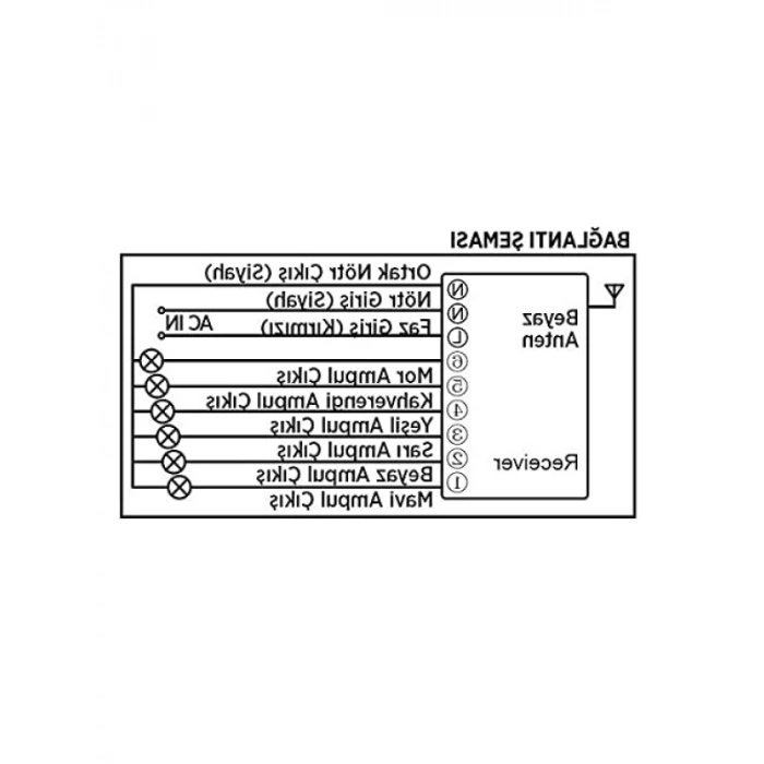 Kumanda - 6x1000w Güç Kapasitesi ile Pratik Kullanım