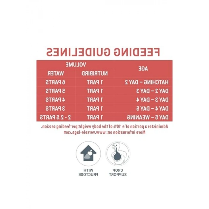 Kuşlar İçin Elle Yetiştirme Maması, 250G