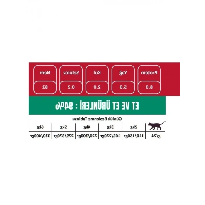 Kuzu Etli Yaş Kedi Maması Konserve (24 x 80g)