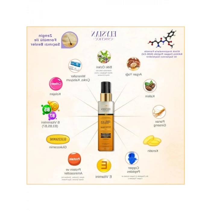Organik Argan ve Keratin Durulanmayan Saç Kremi - 150ml
