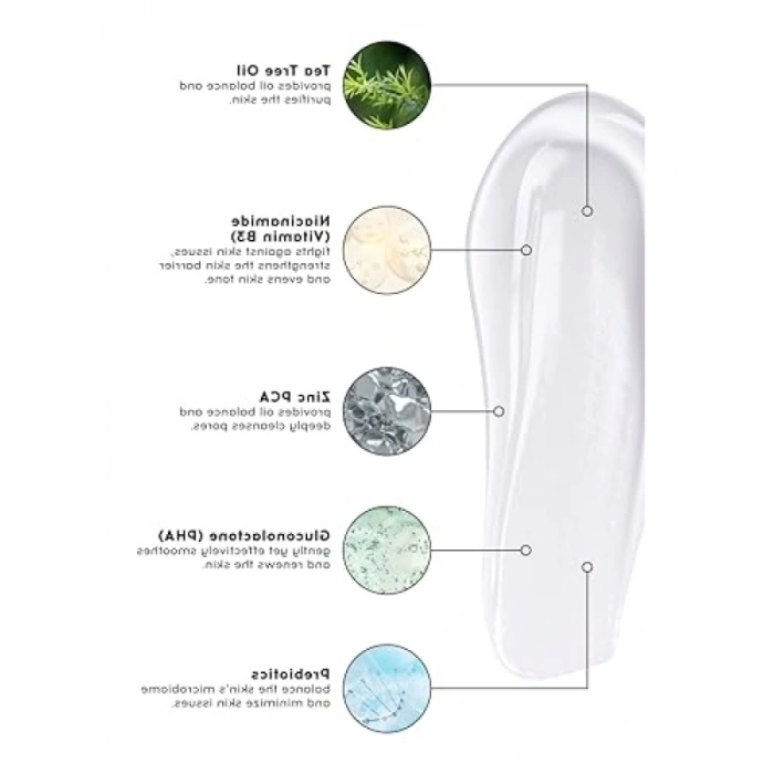 Sivilce & Akne Karşıtı Yüz Temizleme Jeli - Niacinamide & Çay Ağacı Yağı