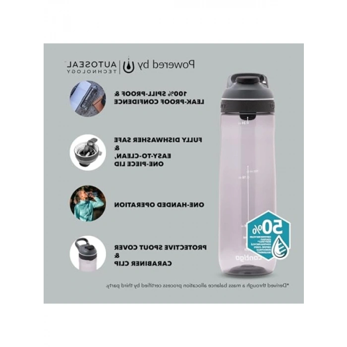 Sızdırmaz Kapaklı 720 mL Su Şişesi