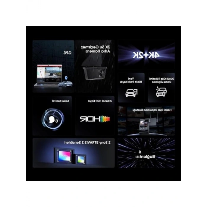 Su Geçirmez 4K+2K Araç Kamerası - Gelişmiş Özellikler
