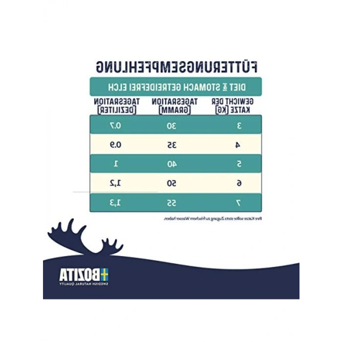 Tahılsız Geyik Etli Yetişkin Kedi Maması 2 Kg