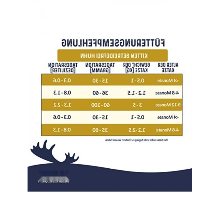 Tavuklu Yavru Kedi Maması 2 Kg