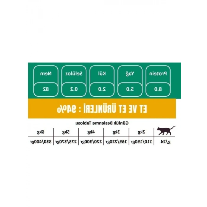 Tavuklu Yetişkin Kedi Konserve Maması (24 x 80g)