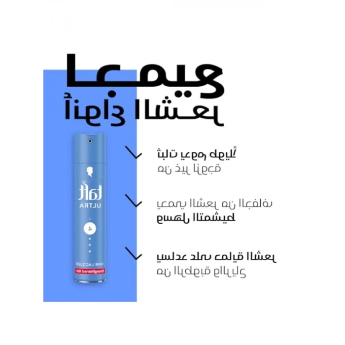 Ultra Güçlü Kişisel Bakım Spreyi - 250 ml