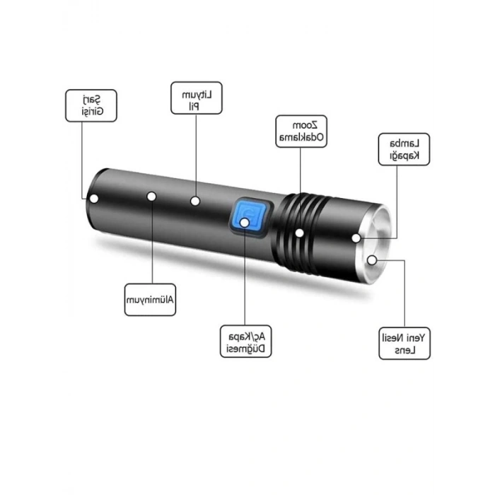 Ultra Güçlü T6 LED Zoomlu Mini El Feneri