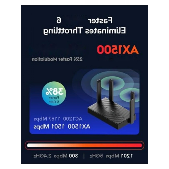 Wi-Fi 6 Yönlendirici - 4 Gigabit Port ve VPN Desteği