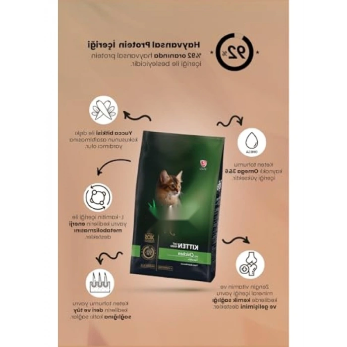 Yavru Kediler İçin Tavuklu Kedi Maması, 8 Kg