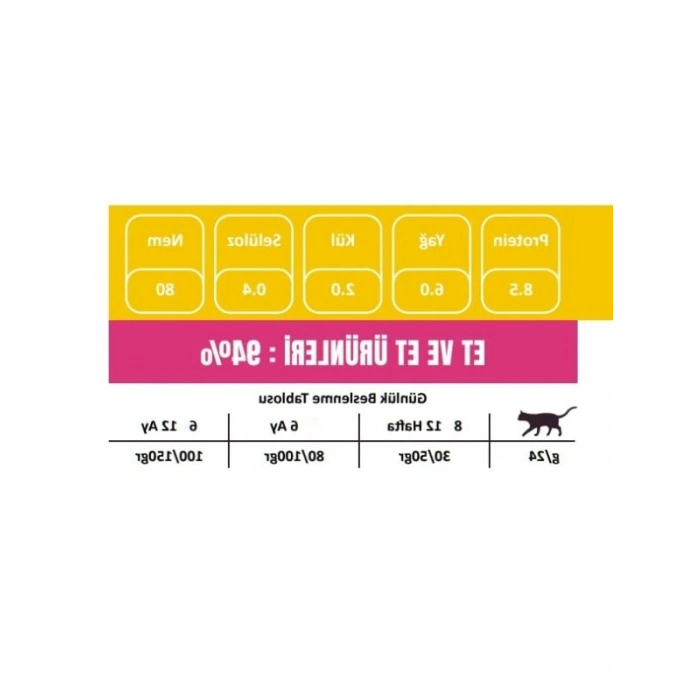 Yavru Kediler için Tavuklu Konserve Yaş Kedi Maması (24 x 80 gr)