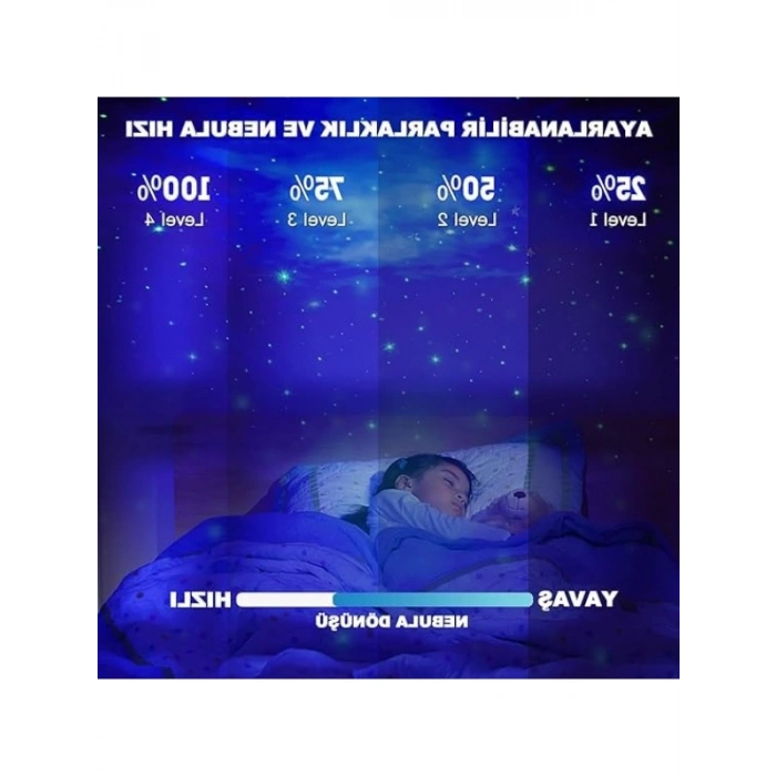 Yıldızlı Gece Işığı Projektörü, Uzaktan Kumandalı Renkli Galaksi Işık Lambası