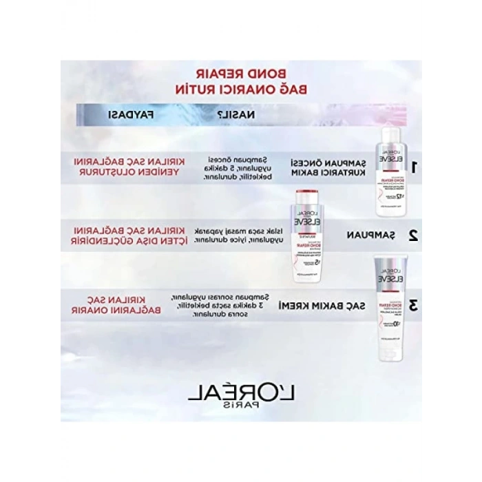 Yıpranmış Saçlar İçin Bağ Onarıcı Şampuan Öncesi Bakım 200 ml