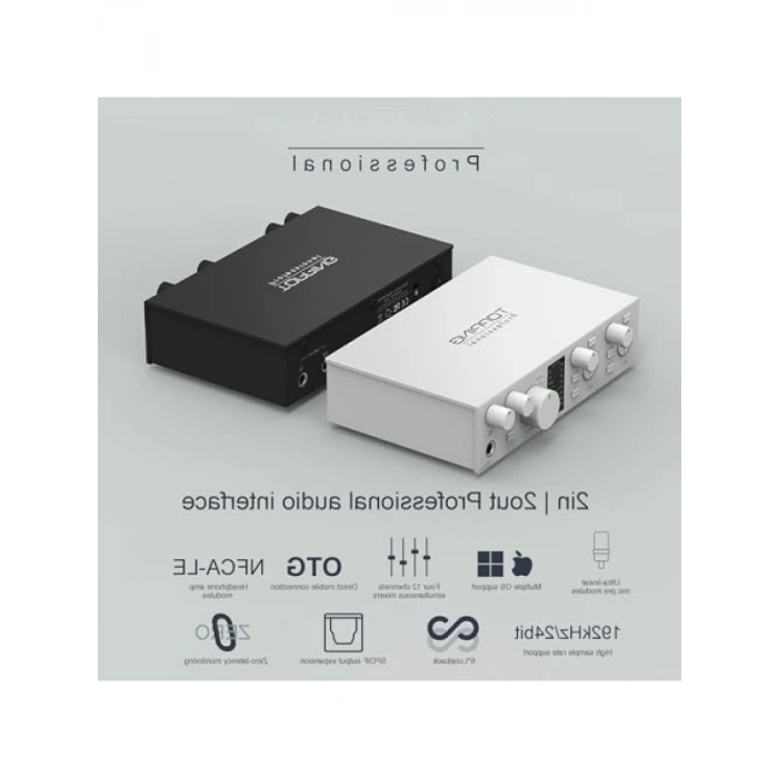 Yüksek Kalite USB-C Ses Kartı (2-Giriş/2-Çıkış, 24Bit/192kHz)