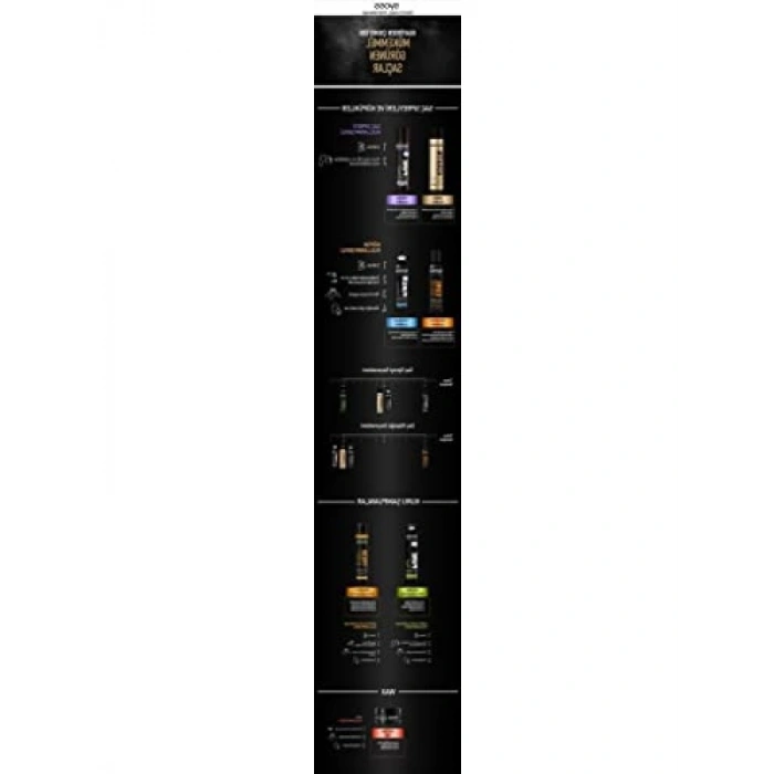 Yüksek Kontrol Mat Wax - 100 ml