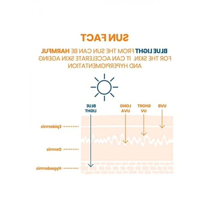 Yüksek Koruma SPF 50+ Güneş Kremi Normal ve Karma Ciltler için 50 ml