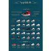 1984-2014 Dönemi Grafik Baskı Poster - Air Jordans Tarihi