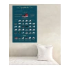 1984-2014 Dönemi Grafik Baskı Poster - Air Jordans Tarihi