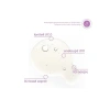Canlandırıcı Retinol Serum - 30 ml