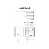 CAT6/CAT7 Uyumlu Network Ethernet Test Cihazı
