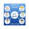 Erkekler İçin Saç Dökülmesini Engelleyici 60 ml Sprey