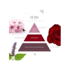 Kapaklı Oud Kokulu Vegan Mum - 140 gr