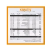 Kedi ve Köpekler İçin Multivitamin ve Mineral Desteği - 75 Tablet