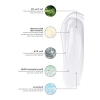 Sivilce & Akne Karşıtı Yüz Temizleme Jeli - Niacinamide & Çay Ağacı Yağı