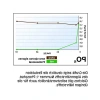 Su Arıtma İçin Profesyonel Filtre (35 gr)