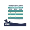 Tahılsız Geyik Etli Yetişkin Kedi Maması 2 Kg