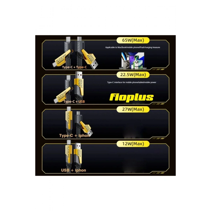 4in1 PD 65 Watt Type-C/27 Watt iPhone Halat Örgü Kırılmaz Uç 1MT Hızlı Şarj ve Data Kablosu fp98