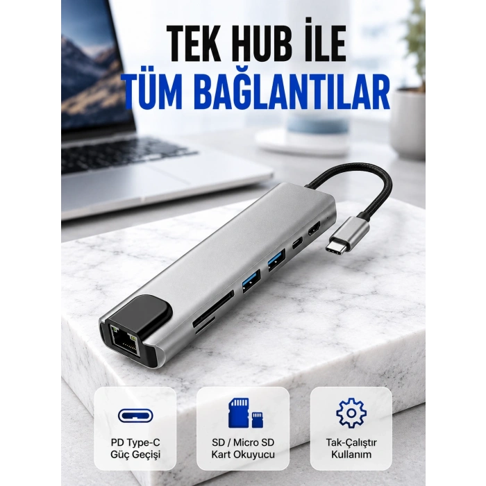 Alüminyum Gövdeli Type‑C HDMI & Ethernet Adaptör – Tak & Çalıştır