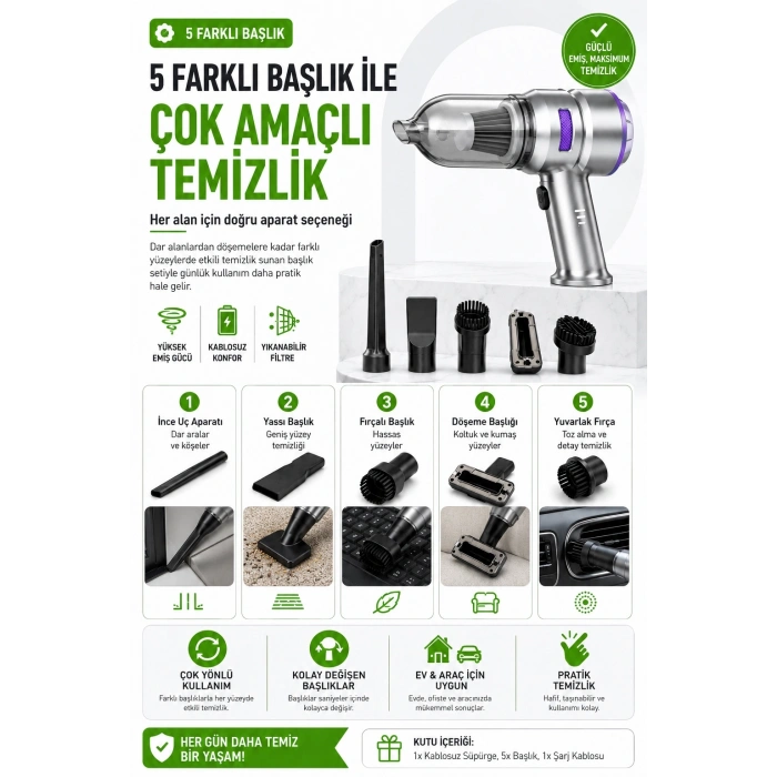Araç Ev Ofis Uyumlu El Tipi Şarjlı Süpürge Ve Basınçlı Hava Üfleme Cihazı