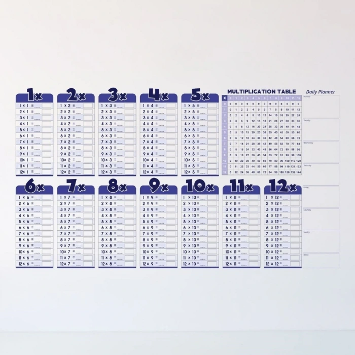 BUFFER® Statik Akıllı Kağıt Ingilizce Çarpım Tablosu 100x56 Cm(1 Adet Silgili Kalemli)