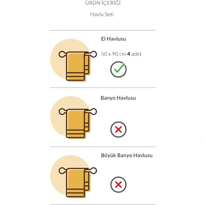 Cotton Box Plump 50x90 4lü Havlu Seti Mercan Sarı Kahve Bej